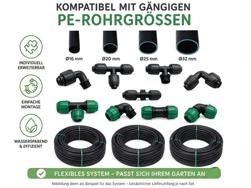 Rohr 16mm 20mm 25mm 32mm - pe,